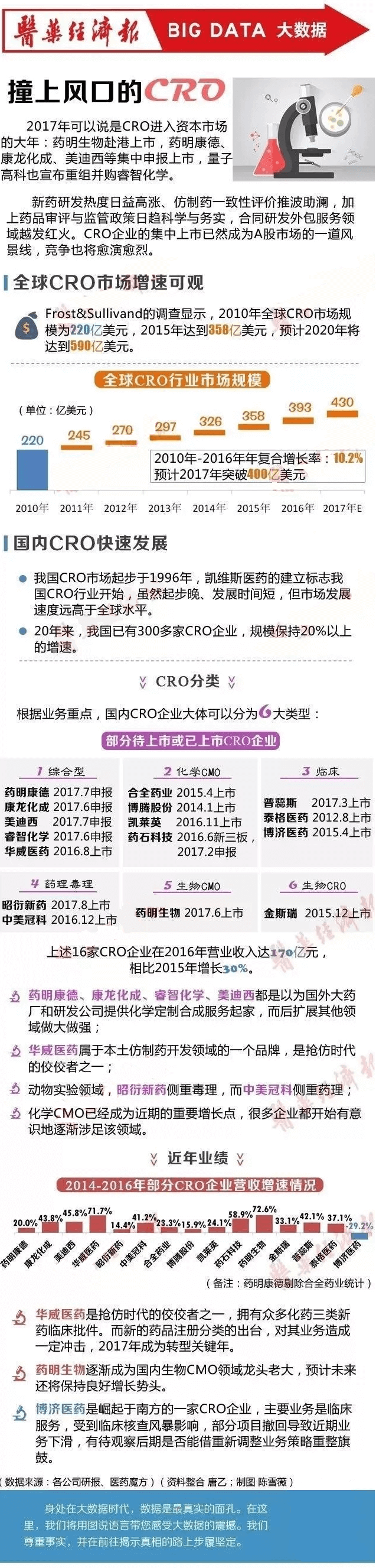 ����÷��MGM(�й���)��������