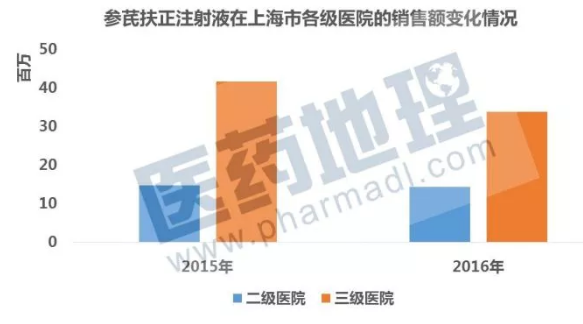 ����÷��MGM(�й���)��������