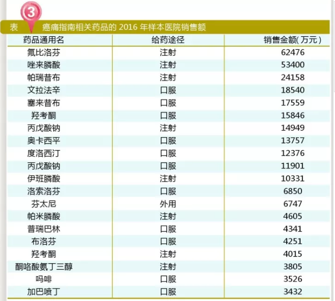 ����÷��MGM(�й���)��������