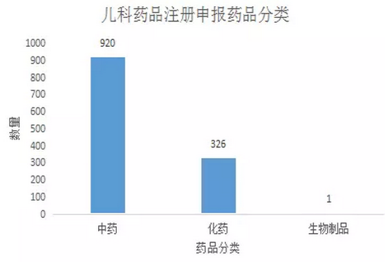 ����÷��MGM(�й���)��������