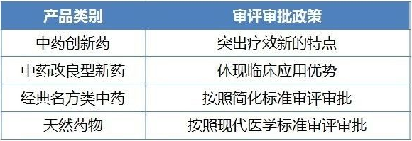 ����÷��MGM(�й���)��������