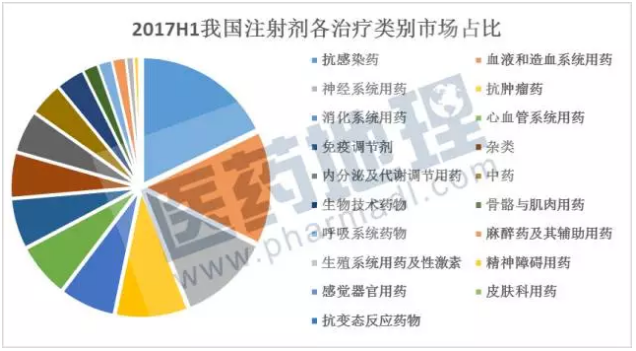 ����÷��MGM(�й���)��������