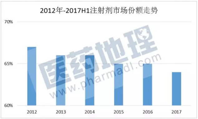 ����÷��MGM(�й���)��������