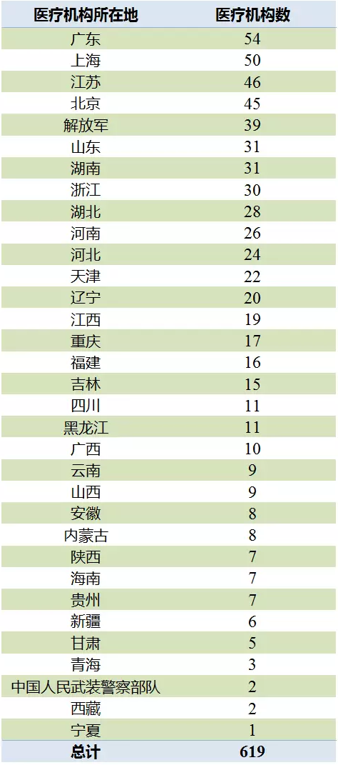 ����÷��MGM(�й���)��������