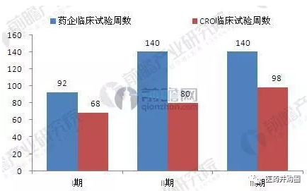 ����÷��MGM(�й���)��������