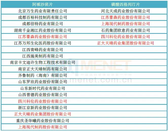 ����÷��MGM(�й���)��������