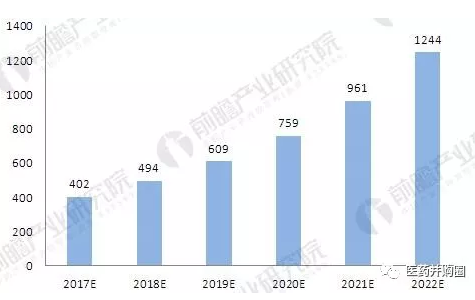 ����÷��MGM(�й���)��������