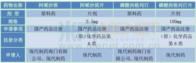 ����÷��MGM(�й���)��������