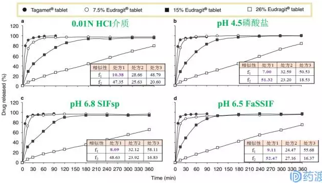 ����÷��MGM(�й���)��������