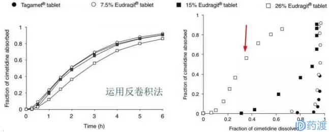 ����÷��MGM(�й���)��������