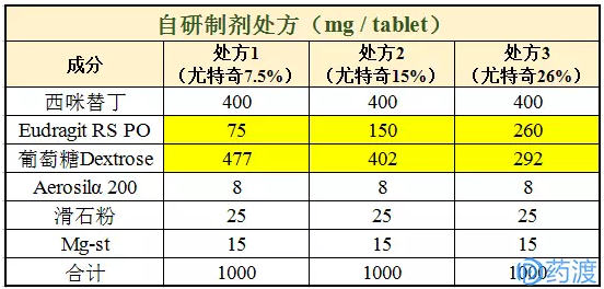 ����÷��MGM(�й���)��������