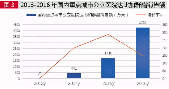 ����÷��MGM(�й���)��������