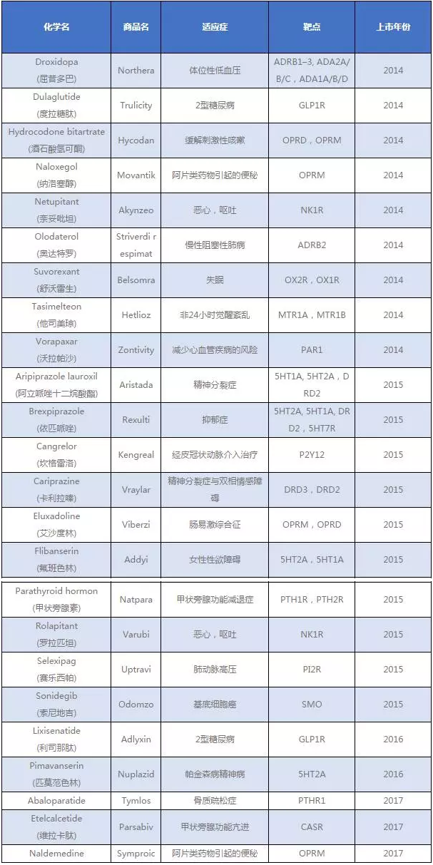 ����÷��MGM(�й���)��������