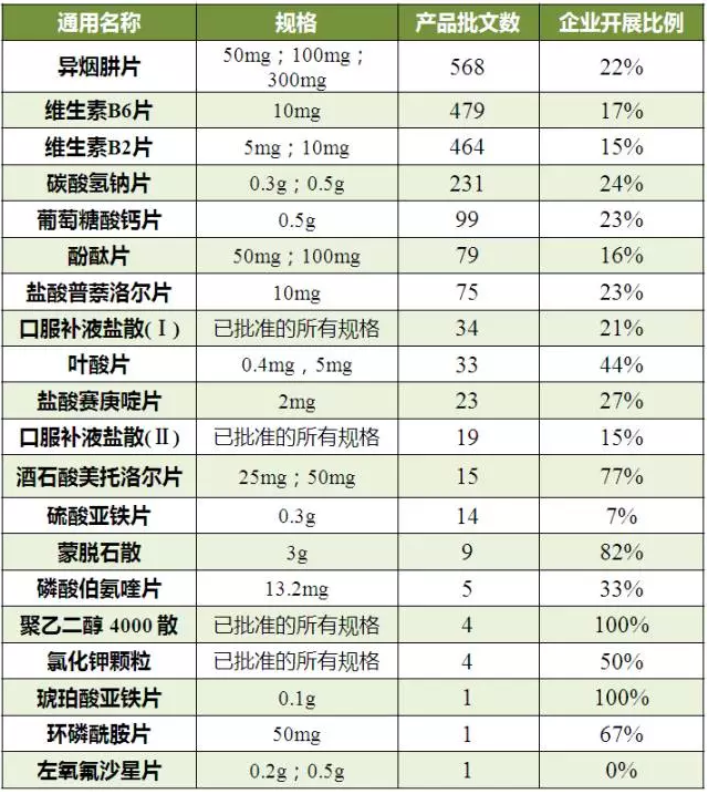 ����÷��MGM(�й���)��������