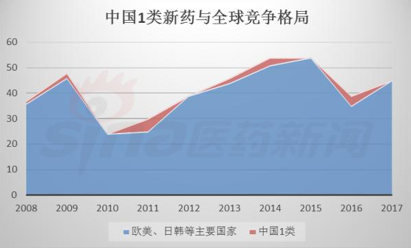 ����÷��MGM(�й���)��������