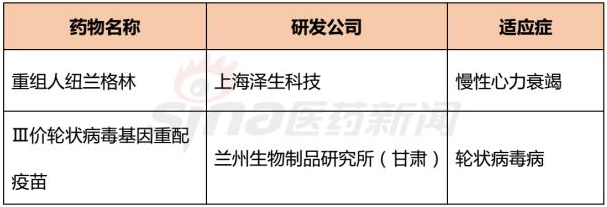 ����÷��MGM(�й���)��������