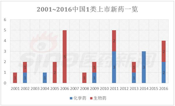 ����÷��MGM(�й���)��������