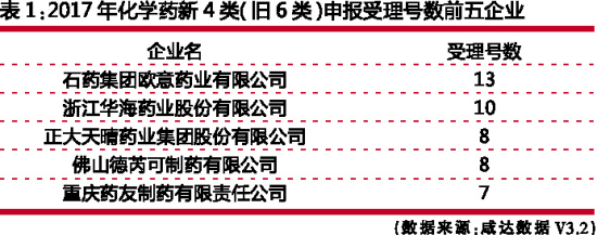 ����÷��MGM(�й���)��������