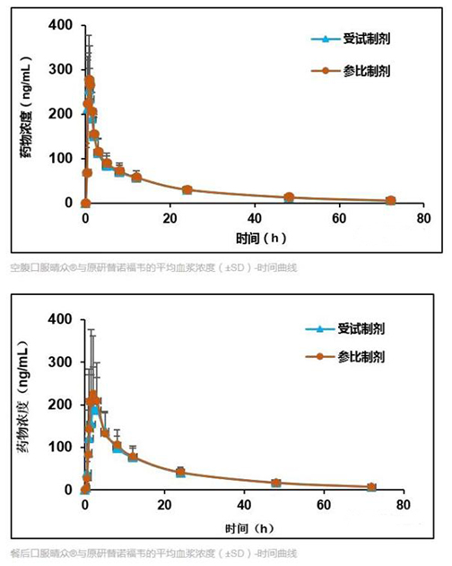 ����÷��MGM(�й���)��������
