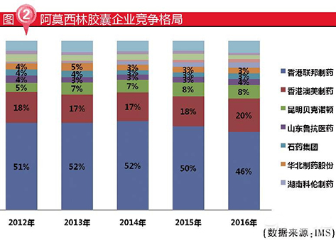 ����÷��MGM(�й���)��������