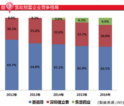 ����÷��MGM(�й���)��������