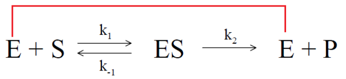 ����÷��MGM(�й���)��������