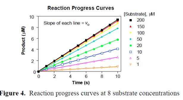 ����÷��MGM(�й���)��������
