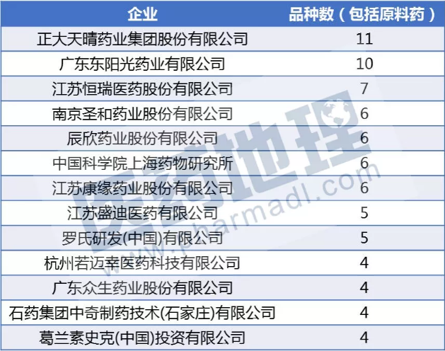 ����÷��MGM(�й���)��������