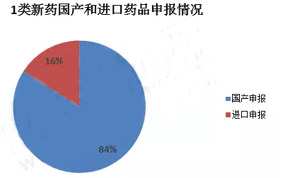 ����÷��MGM(�й���)��������