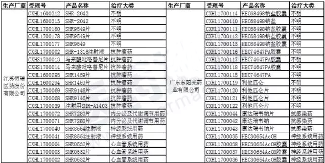 ����÷��MGM(�й���)��������