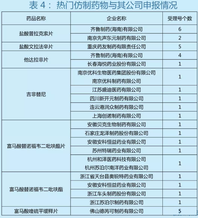 ����÷��MGM(�й���)��������