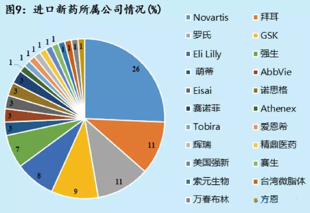 ����÷��MGM(�й���)��������