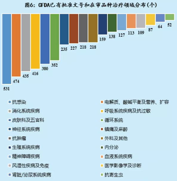 ����÷��MGM(�й���)��������