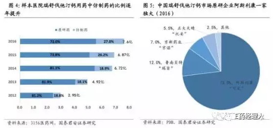 ����÷��MGM(�й���)��������