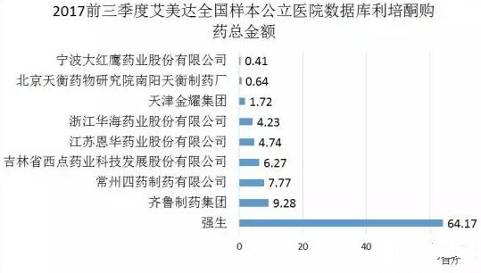 ����÷��MGM(�й���)��������