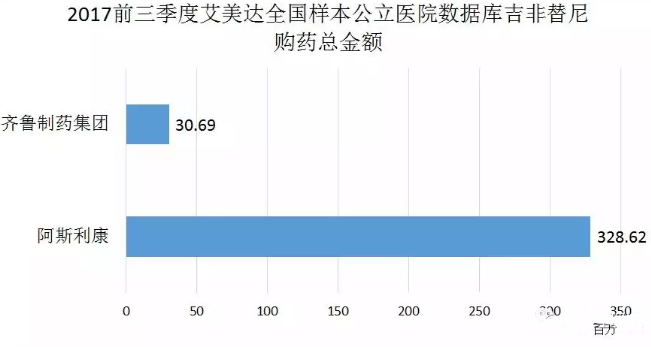 ����÷��MGM(�й���)��������