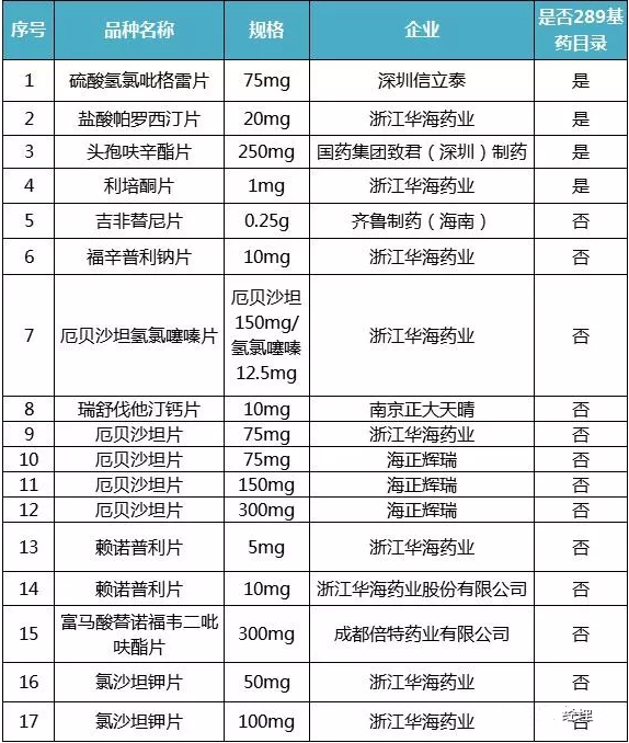 ����÷��MGM(�й���)��������