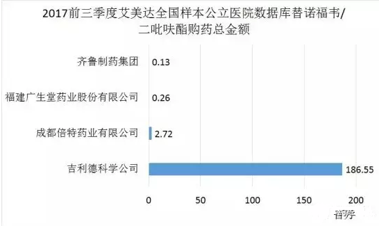 ����÷��MGM(�й���)��������