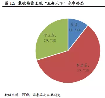 ����÷��MGM(�й���)��������