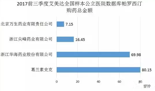 ����÷��MGM(�й���)��������