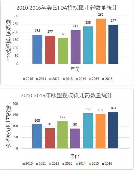 ����÷��MGM(�й���)��������