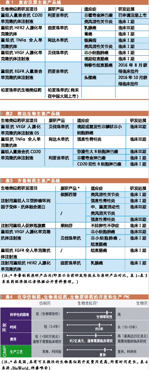 ����÷��MGM(�й���)��������