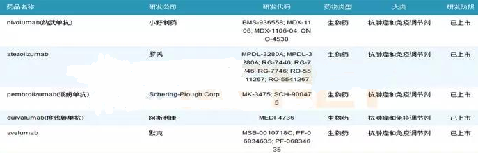 ����÷��MGM(�й���)��������