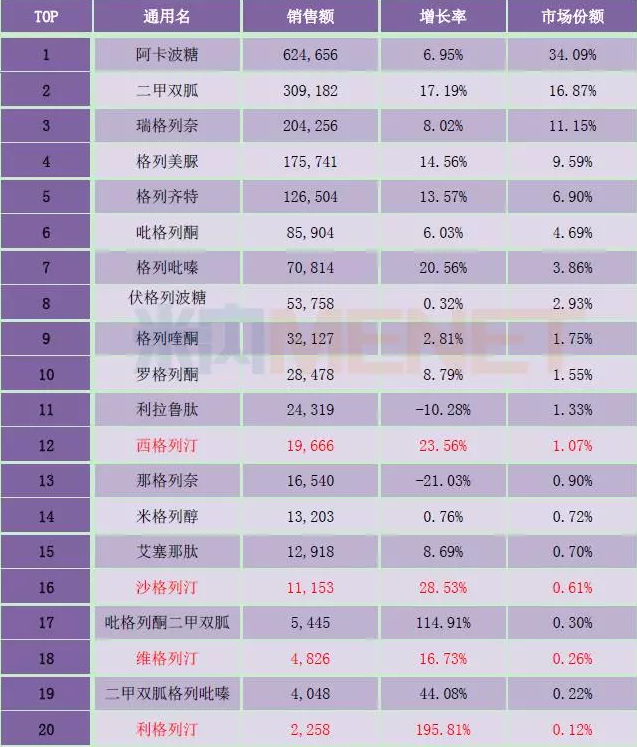 ����÷��MGM(�й���)��������