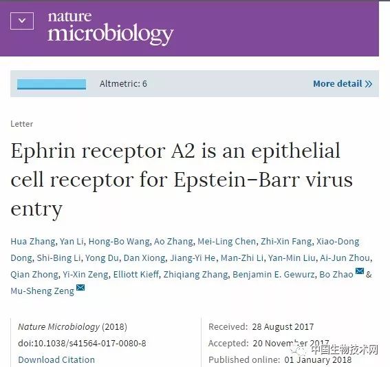 ����÷��MGM(�й���)��������