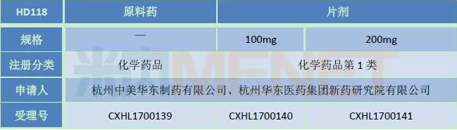 ����÷��MGM(�й���)��������