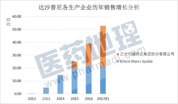 ÃÀ¸ß÷¡¤MGM(ÖйúÓÎ)¹ÙÍøÕýÍø