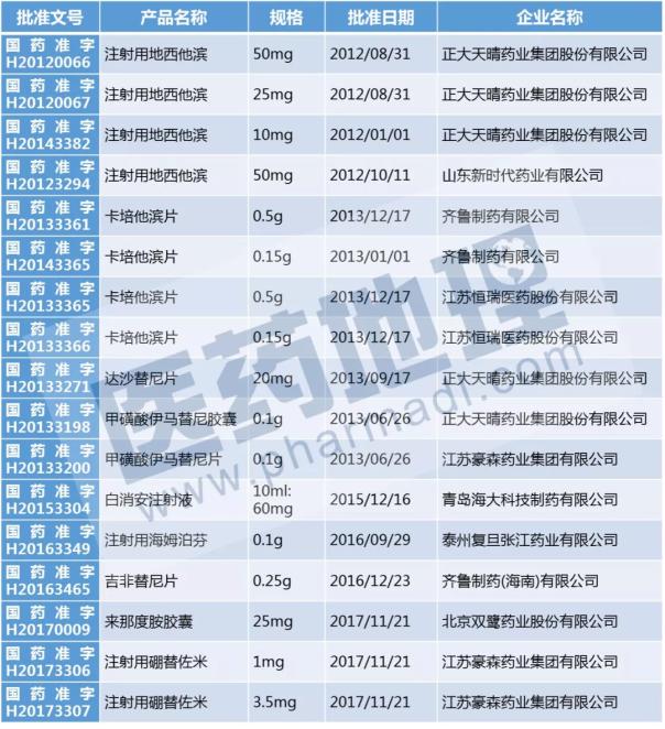 ����÷��MGM(�й���)��������