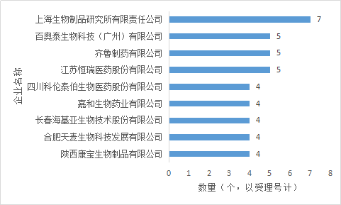 ����÷��MGM(�й���)��������