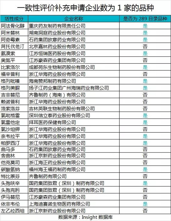 ����÷��MGM(�й���)��������